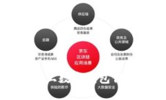 中行線(xiàn)上數字錢(qián)包付款指