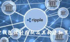 加密錢(qián)包設計圖紙及其構