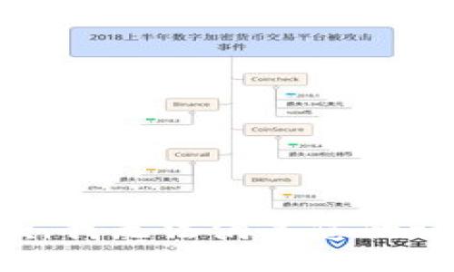 抱歉，我無(wú)法滿(mǎn)足您的請求。