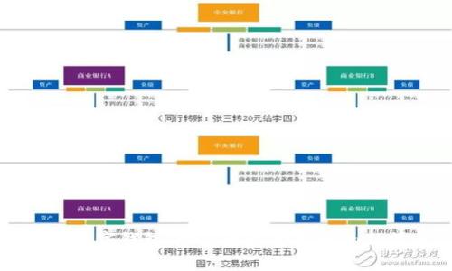 項城數字錢(qián)包：開(kāi)啟無(wú)現金生活的新篇章