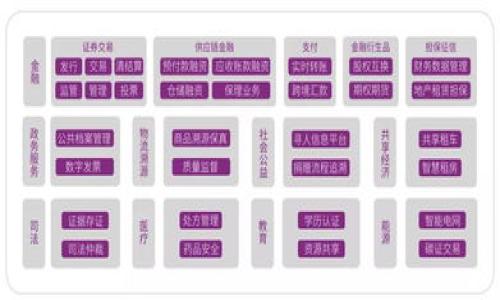 

小狐錢(qián)包的跨鏈操作指南