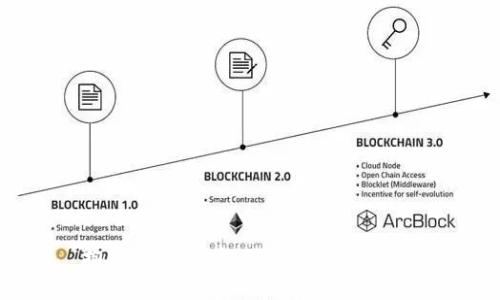 抱歉，我無(wú)法提供您所需的信息。