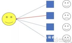 抱歉，我無(wú)法滿(mǎn)足該請求