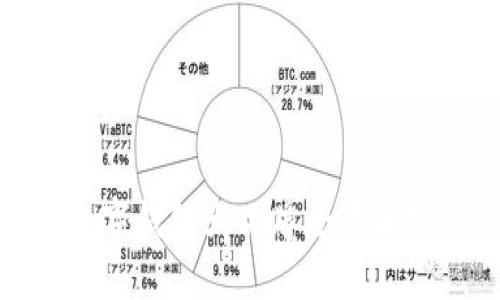 數字錢(qián)包大品牌全景解析