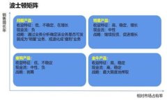 數字貨幣信用錢(qián)包下載指