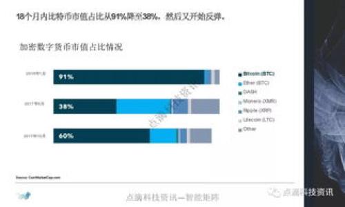 

數字貨幣信用錢(qián)包下載指南