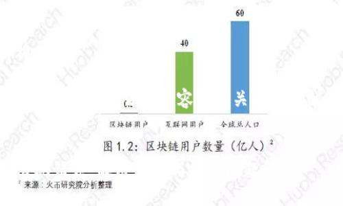 標準和結構

以下是文章的、關(guān)鍵詞、詳細內容和相關(guān)問(wèn)題及解答的框架。


小狐錢(qián)包出現錯誤：解決方案與常見(jiàn)問(wèn)題解析