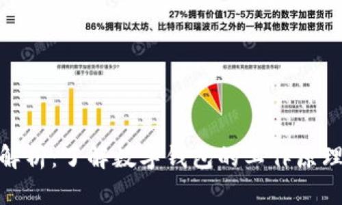 數字錢(qián)包全解析：了解數字錢(qián)包的工作原理與未來(lái)趨勢