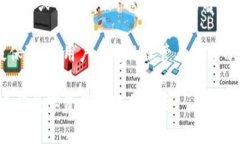   小狐錢(qián)包顯示錢(qián)包不存在
