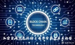 加密貨幣錢(qián)包市場(chǎng)占有率