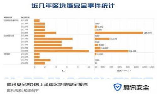 全球第一大區塊鏈錢(qián)包平臺：安全、便捷、高效的數字資產(chǎn)管理方案