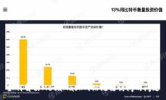 :如何解決MetaMask網(wǎng)站無(wú)法訪(fǎng)問(wèn)的問(wèn)題