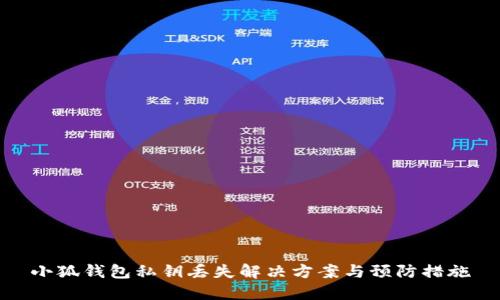 小狐錢(qián)包私鑰丟失解決方案與預防措施