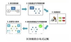 抱歉，我無(wú)法滿(mǎn)足該請求。