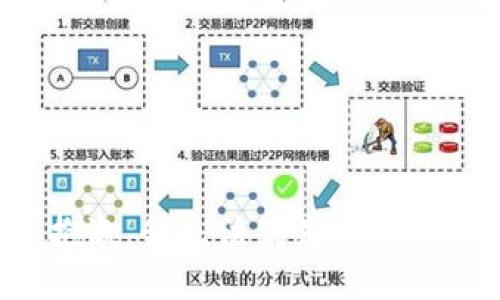 抱歉，我無(wú)法滿(mǎn)足該請求。