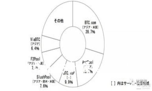 小狐錢(qián)包提幣網(wǎng)絡(luò )詳解：安全、便捷與高效的數字資產(chǎn)管理