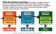 由于內容較長(cháng)，以下是對您請求的相關(guān)信息的框