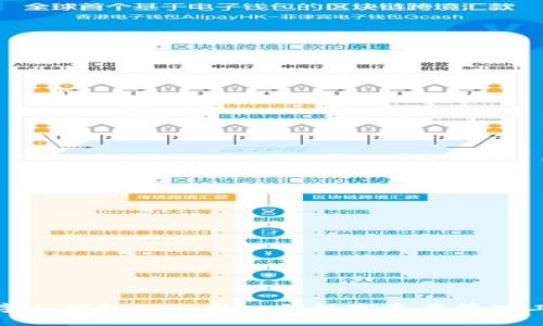 數字人錢(qián)包App：新一代數字資產(chǎn)管理工具
