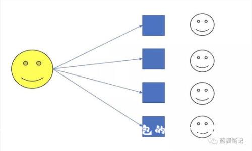 全面解析iBox數字藏品錢(qián)包的核心功能與應用
