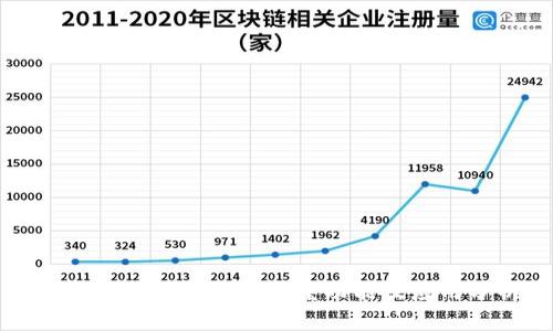 大眾區塊鏈錢(qián)包的多重功能及應用分析