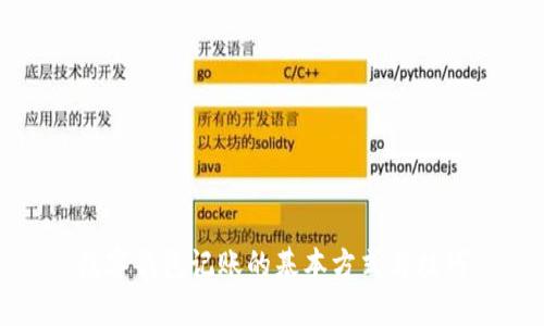 數字錢(qián)包記賬的基本方式與技巧