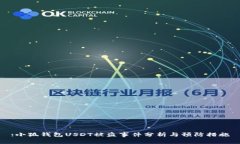 :小狐錢(qián)包USDT被盜事件分析與預防措施