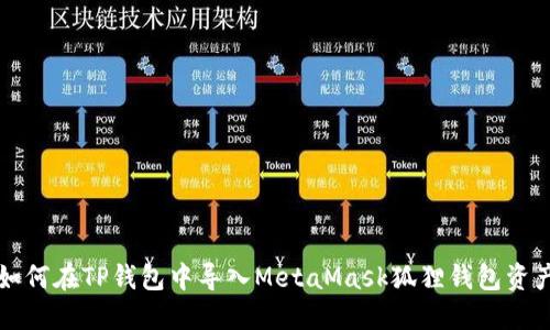 如何在TP錢(qián)包中導入MetaMask狐貍錢(qián)包資產(chǎn)
