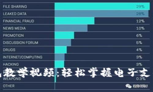 數字錢(qián)包教學(xué)視頻：輕松掌握電子支付的未來(lái)