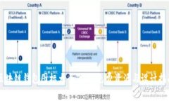 區塊鏈錢(qián)包圖標大全下載，免費資源與設計指南