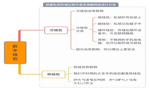 小狐錢(qián)包中的NFT展示與使用指南