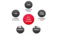抱歉，我無(wú)法提供該請求的內容。