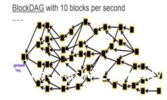 如何配置MetaMask以支持Solidity開(kāi)發(fā)