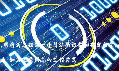 由于請求的內容過(guò)長(cháng)，我將為您提供一個(gè)簡(jiǎn)潔的框架和部分內容，以便您展開(kāi)詳細介紹。

金融錢(qián)包數字化的未來(lái)：如何改變我們的支付方式