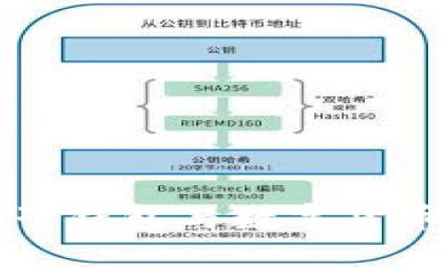 北京電子錢(qián)包與數字貨幣的未來(lái)