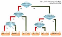 bibao/bibao小狐錢(qián)包擴展指南：提升使用體驗的最佳