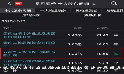 : 小狐錢(qián)包為何有獎勵功能？揭秘背后的原因與機制