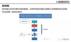 為什么小狐錢(qián)包是最佳選擇？