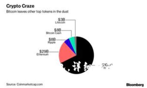 如何下載郵政數字錢(qián)包，詳細指南與常見(jiàn)問(wèn)題解答