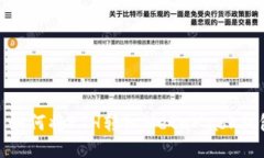 : 如何將ETH轉入MetaMask錢(qián)包