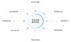 加密錢(qián)包提現的全面指南