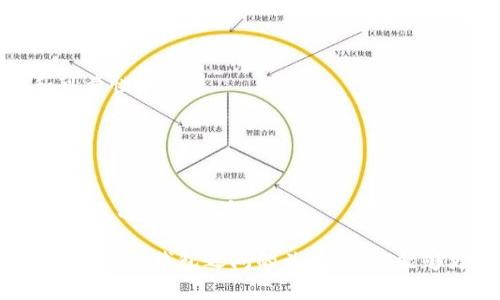   數字錢(qián)包安全：銀行是否可以知道你的密碼？ / 
 guanjianci 數字錢(qián)包, 安全, 銀行密碼 /guanjianci 

在這個(gè)數字化迅速發(fā)展的時(shí)代，數字錢(qián)包已經(jīng)成為了人們日常生活中不可或缺的一部分。它們不僅改變了我們進(jìn)行金融交易的方式，還引發(fā)了關(guān)于隱私和安全的新討論。在使用數字錢(qián)包時(shí)，許多人可能會(huì )擔心一個(gè)問(wèn)題：銀行是否可以知道他們的密碼？本文將深入探討這個(gè)問(wèn)題，并提供全面的解答。

第一部分：數字錢(qián)包的基礎知識

數字錢(qián)包是一種技術(shù)，可以讓用戶(hù)在網(wǎng)上存儲和管理他們的支付信息和密碼。用戶(hù)可以通過(guò)數字錢(qián)包進(jìn)行各種金融交易，如在線(xiàn)購物、轉賬、支付賬單等。它使交易更加便捷，但同時(shí)也引發(fā)了針對安全性和隱私的質(zhì)疑。

數字錢(qián)包通常分為兩種類(lèi)型：冷錢(qián)包和熱錢(qián)包。冷錢(qián)包是離線(xiàn)存儲的，可以保存在硬件設備上；而熱錢(qián)包是在線(xiàn)的，通常用于頻繁交易。這兩種錢(qián)包的安全性和易用性各有不同。

實(shí)際上，數字錢(qián)包的安全性主要取決于幾個(gè)因素，包括用戶(hù)的密碼強度、使用的技術(shù)加密級別，以及第三方服務(wù)提供商的安全措施。許多數字錢(qián)包都采用了強加密技術(shù)，確保用戶(hù)信息的安全。然而，就像任何技術(shù)一樣，它們并非絕對安全。

第二部分：銀行與密碼的關(guān)系

談到銀行和用戶(hù)密碼之間的關(guān)系，首先要明確的是，銀行通常不會(huì )直接掌握用戶(hù)的數字錢(qián)包密碼。這是因為密碼是用戶(hù)用來(lái)保護其賬戶(hù)安全的關(guān)鍵，金融機構有責任保護客戶(hù)的隱私和安全。

一般情況下，數字錢(qián)包服務(wù)提供商會(huì )采取多種安全措施來(lái)確保密碼的安全存儲。這通常包括對密碼進(jìn)行加密，確保即使是服務(wù)提供商自己也無(wú)法訪(fǎng)問(wèn)用戶(hù)的密碼。這意味著(zhù)即使發(fā)生數據泄露，黑客也無(wú)法直接獲得用戶(hù)的密碼。

另一方面，銀行可以通過(guò)用戶(hù)的交易歷史、行為分析等方式，獲得一定程度上的用戶(hù)信息。例如，當用戶(hù)使用數字錢(qián)包進(jìn)行支付時(shí)，銀行可以看到交易金額、時(shí)間和交易對象等信息，但他們無(wú)法獲知用戶(hù)的密碼。這是因為安全和隱私法規要求銀行在處理客戶(hù)信息時(shí)必須遵循嚴格的規定。

第三部分：數字錢(qián)包的安全性，用戶(hù)應該如何防護？

盡管數字錢(qián)包的安全性相對較高，但用戶(hù)仍然需要采取措施來(lái)增強其賬號的安全性。以下是一些建議，包括如何選擇強密碼、啟用雙重身份驗證、定期更新密碼等。

首先，強密碼是保護數字錢(qián)包的第一道防線(xiàn)。用戶(hù)應選擇包括字母、數字和符號的組合密碼，并避免使用與個(gè)人信息相關(guān)的內容，如生日、名字等。此外，用戶(hù)應避免在多個(gè)賬戶(hù)上使用相同的密碼，以防止密碼泄露后帶來(lái)的次生損害。

其次，啟用雙重身份驗證是一種有效的提高安全性的方法。通過(guò)手機驗證碼或生物識別（如指紋、面部識別）來(lái)確認用戶(hù)身份，能夠大大降低賬戶(hù)被盜的風(fēng)險。

定期更新密碼也是一個(gè)好習慣。在發(fā)現賬戶(hù)異?；顒?dòng)時(shí)，用戶(hù)應立即更改密碼，并及時(shí)檢查可能的安全漏洞。

第四部分：銀行在數字錢(qián)包中的角色與責任

銀行在數字錢(qián)包的運作中扮演著(zhù)重要的角色。作為金融機構，銀行負有保護消費者資金和隱私的責任。根據各國的金融法律法規，銀行必須采取足夠的措施來(lái)保障客戶(hù)的資金安全，例如，通過(guò)監控異常交易、提供欺詐保護等。

隨著(zhù)數字錢(qián)包的普及，許多銀行開(kāi)始與數字支付提供商合作，推出自己的數字錢(qián)包解決方案。這些錢(qián)包通常集成在銀行的移動(dòng)應用中，用戶(hù)可以方便地通過(guò)手機銀行進(jìn)行支付和轉賬。

然而，銀行也面臨挑戰。隨著(zhù)科技的發(fā)展，黑客技術(shù)也在不斷進(jìn)步，銀行需要不斷更新他們的安全系統，以防止潛在的攻擊。此外，銀行在處理用戶(hù)數據時(shí)必須遵循嚴格的隱私規定，以防止信息泄露。

相關(guān)問(wèn)題探討

問(wèn)題一：數字錢(qián)包是否會(huì )被黑客攻擊？

在數字時(shí)代，任何在線(xiàn)系統都有被黑客攻擊的風(fēng)險，數字錢(qián)包也不例外。但許多領(lǐng)先的數字錢(qián)包服務(wù)提供商采取高標準的安全協(xié)議和技術(shù)來(lái)保護用戶(hù)的信息，降低了被黑客攻擊的概率。要了解黑客如何發(fā)起攻擊，首先要知道不同類(lèi)型的攻擊方式，例如釣魚(yú)攻擊、惡意軟件和中間人攻擊。

釣魚(yú)攻擊：攻擊者通常通過(guò)發(fā)送偽裝成合法服務(wù)的電子郵件來(lái)獲取用戶(hù)的登錄信息或其他敏感信息。用戶(hù)需要警惕任何可疑的郵件鏈接，確保在輸入密碼和個(gè)人信息時(shí)，網(wǎng)站的URL是正確的。

惡意軟件：這些程序可能通過(guò)各種方式進(jìn)入用戶(hù)的設備，比如下載不明軟件或點(diǎn)擊惡意鏈接。一旦安裝，惡意軟件可以監控用戶(hù)的活動(dòng)、記錄按鍵甚至盜取密碼。啟用設備防病毒軟件和只從可信來(lái)源下載應用程序可以減少這類(lèi)風(fēng)險。

中間人攻擊：當用戶(hù)通過(guò)不安全的網(wǎng)絡(luò )（如公共Wi-Fi）訪(fǎng)問(wèn)數字錢(qián)包時(shí)，攻擊者可能會(huì )在通信過(guò)程中竊取敏感信息。使用虛擬專(zhuān)用網(wǎng)絡(luò )（VPN）和確保網(wǎng)絡(luò )連接安全是保護自己的一種方式。

問(wèn)題二：銀行的數據存儲政策是什么？

銀行在存儲客戶(hù)數據時(shí)必須遵循各國政府制定的隱私保護法律，例如《通用數據保護條例》（GDPR）或《金融隱私法》。這些法規要求銀行采取積極措施保護客戶(hù)的個(gè)人數據，包括加密、訪(fǎng)問(wèn)控制和數據最小化等原則。

此外，銀行必須確保數據存儲的安全性，防止黑客攻擊和數據泄露。數據應盡可能分散存儲，并且只保存客戶(hù)所需的最低數據量。如果客戶(hù)賬戶(hù)在一段時(shí)間內未活動(dòng)，銀行可能會(huì )將相關(guān)數據進(jìn)行清除，或者采取更嚴格的訪(fǎng)問(wèn)控制。

值得注意的是，用戶(hù)對他們的數據，也擁有一定的權利，包括查詢(xún)數據存儲的位置、要求刪除數據等。用戶(hù)應詳細了解自己在銀行享有的權利，以更好地保護自己的隱私。

問(wèn)題三：如果我的密碼被盜，我該怎么辦？

如果您懷疑自己的數字錢(qián)包密碼已經(jīng)被盜，您應立刻采取行動(dòng)以保護自己的賬戶(hù)安全。首先，立即更改密碼，并選擇一個(gè)不同于舊密碼的強密碼。確保新密碼使用了字母、數字和符號的組合，并遵循最佳實(shí)踐。

接下來(lái)，檢查您的賬戶(hù)是否存在任何異常交易。如果發(fā)現可疑活動(dòng)，迅速聯(lián)系數字錢(qián)包的客服部門(mén)，并報告賬戶(hù)被盜的情況。很多服務(wù)提供商會(huì )提供保險或保護措施，以幫助用戶(hù)處理這類(lèi)問(wèn)題。

隨后，啟用雙重身份驗證，增加額外的安全層次。此外，您還可以考慮監控自己的信用報告，以便及早發(fā)現可能的身份盜竊行為。

問(wèn)題四：如何選擇一個(gè)安全的數字錢(qián)包？

選擇一個(gè)安全的數字錢(qián)包是保護個(gè)人財務(wù)安全的重要一步。用戶(hù)在選擇數字錢(qián)包時(shí)應考慮多個(gè)因素：

ol
    listrong安全功能/strong：查看數字錢(qián)包是否具備多重身份驗證、加密技術(shù)以及其他安全措施。/li
    listrong聲譽(yù)與評價(jià)/strong：調查該錢(qián)包的用戶(hù)反饋和市場(chǎng)聲譽(yù)。查看用戶(hù)的評論和評分可以幫助您了解該錢(qián)包的安全性和可靠性。/li
    listrong功能與兼容性/strong：確保選擇的數字錢(qián)包支持您的交易需求，并與您常用的支付方式兼容。/li
    listrong客戶(hù)支持/strong：優(yōu)秀的客戶(hù)服務(wù)可以在發(fā)生問(wèn)題時(shí)提供及時(shí)的幫助。/li
/ol

在做出決定之前，用戶(hù)可以在多個(gè)平臺上做對比研究，選擇適合自己需求的數字錢(qián)包。確保盡量選擇擁有良好安全記錄的錢(qián)包，以保護自己的財務(wù)安全。

總而言之，數字錢(qián)包為我們帶來(lái)了便捷的支付體驗，但我們也需要保持警惕，了解其安全風(fēng)險。通過(guò)采取必要的安全措施，并了解銀行和數字錢(qián)包之間的關(guān)系，我們能夠更好地保護自己的隱私和資金安全。