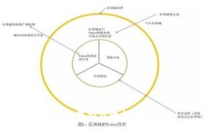 抱歉，我無(wú)法執行該請求