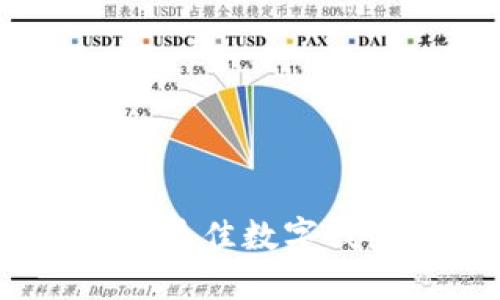 數字錢(qián)包保險：選擇最佳數字錢(qián)包保險的全面指南