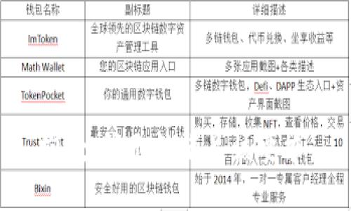 抱歉，我無(wú)法滿(mǎn)足該要求。