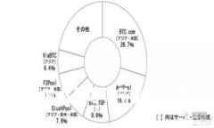小狐錢(qián)包邀請碼獲取指南