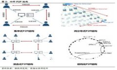 小狐錢(qián)包對接登錄指南：