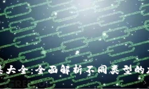 加密錢(qián)包種類(lèi)大全：全面解析不同類(lèi)型的加密貨幣錢(qián)包