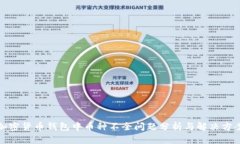 加密貨幣錢(qián)包中幣種不全