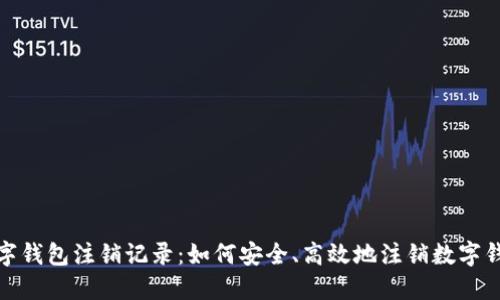 數字錢(qián)包注銷(xiāo)記錄：如何安全、高效地注銷(xiāo)數字錢(qián)包