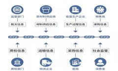 小狐錢(qián)包的功能與應用詳解